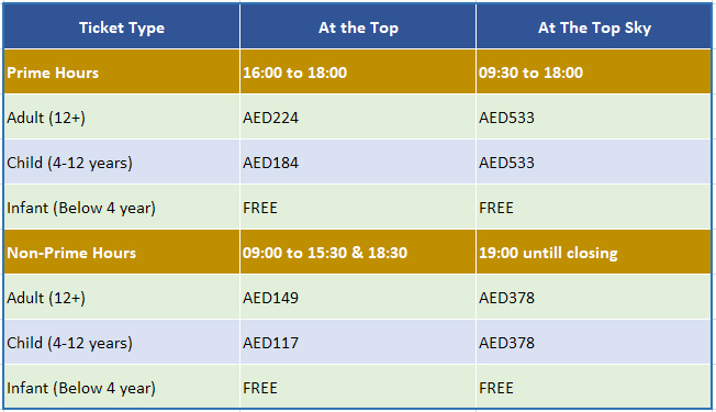 Burj Khalifa tickets